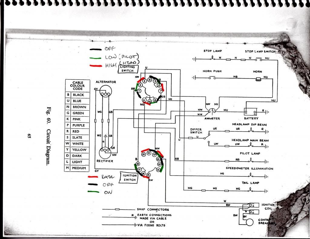 Wiring Diagram 1965 Bsa A65 - Wiring Source