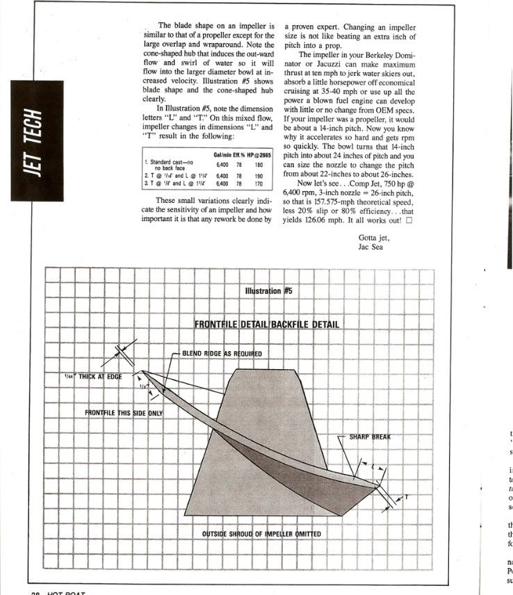 Impeller and Propeller Tech Performance Boats Forum