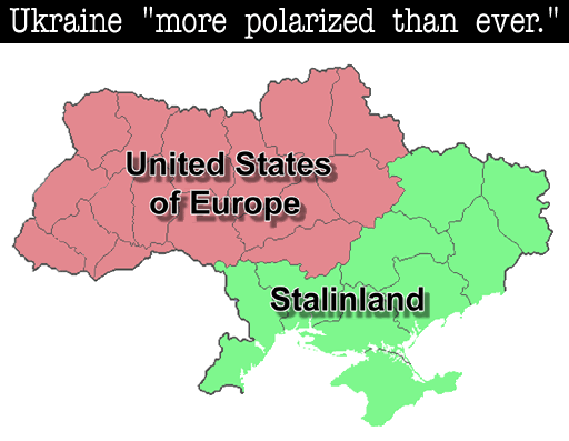 Analyzing Ukrainian Elections