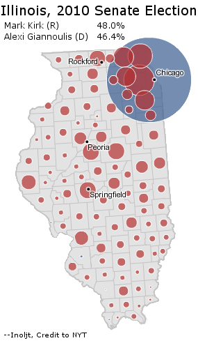 Analyzing the Illinois Senate Election