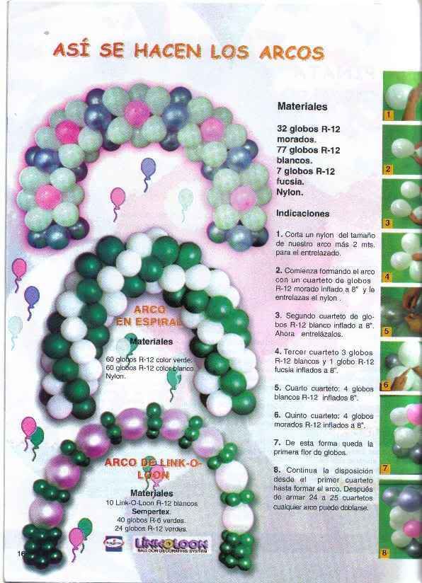 Los globos decir mucho con muy poco