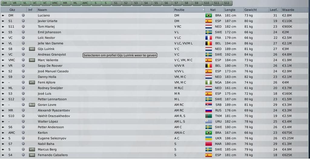 fcgroningen2011.jpg