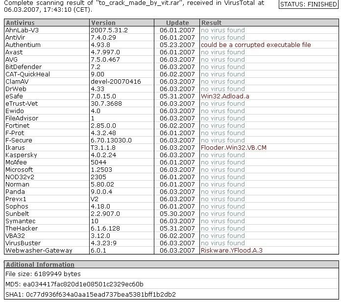 Viewsat Pro Factory File