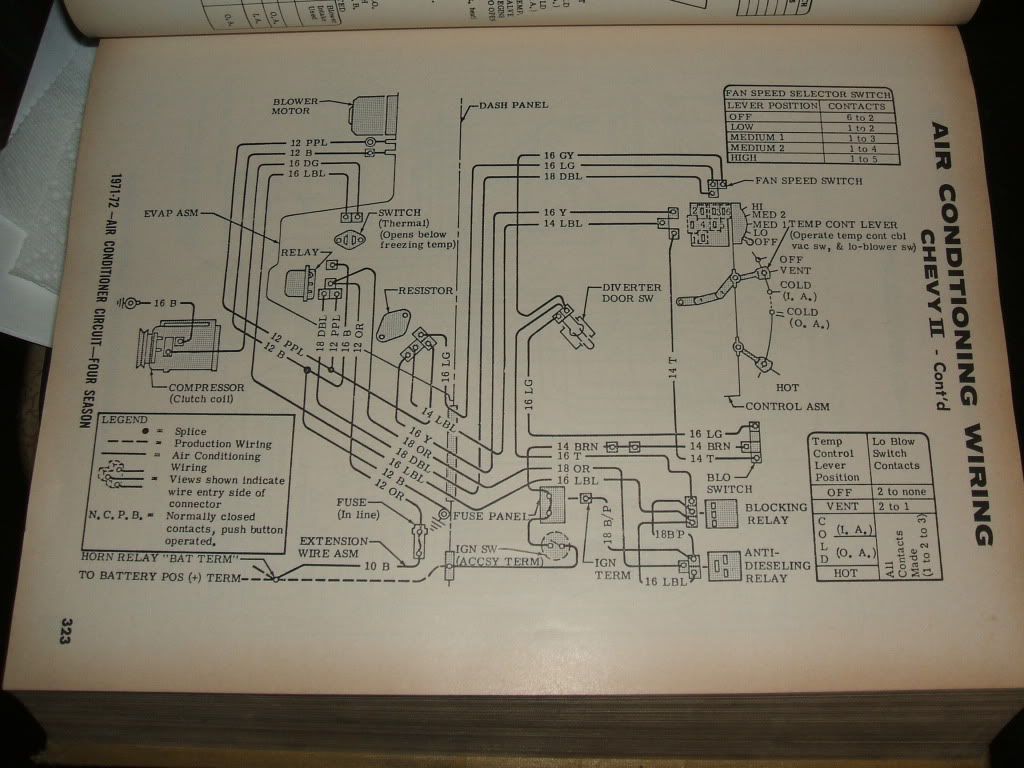 Need 1971 AC wiring diagram - Chevy Nova Forum