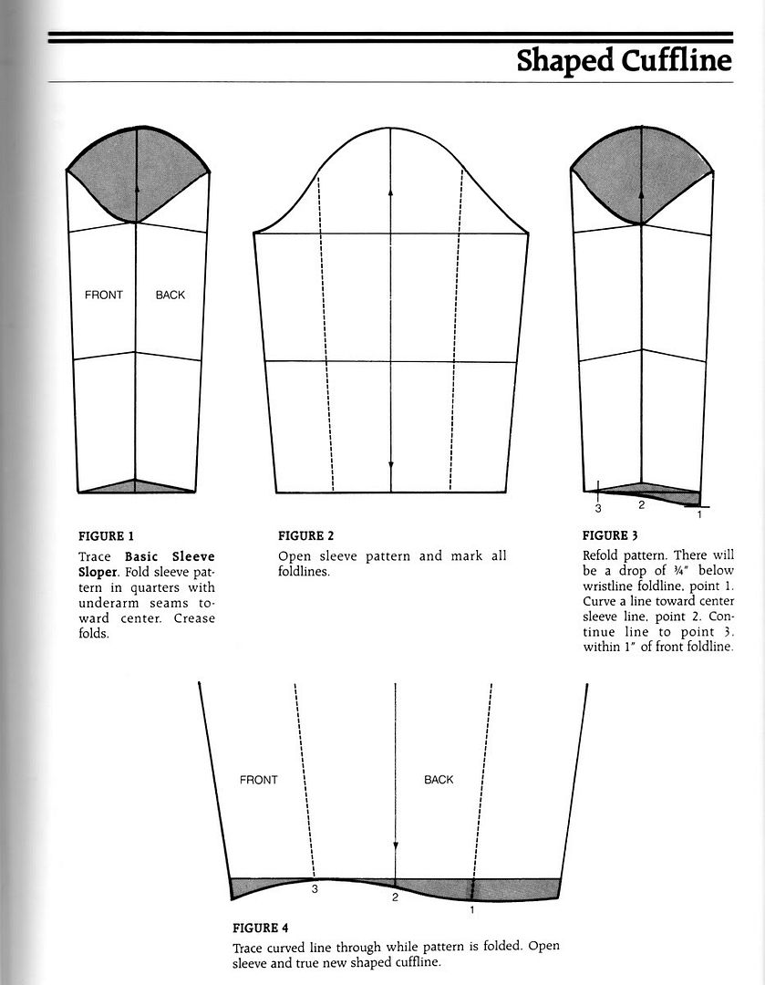 indian tailoring guide pdf