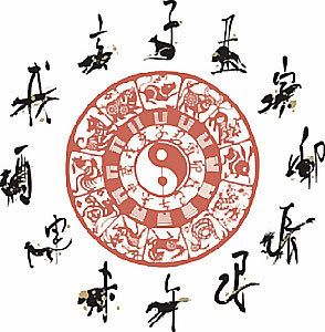 horoscopo-chino.jpg picture by Graciela7288