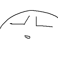 目錄二