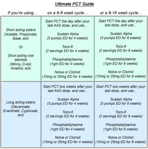 PCT-stack.jpg