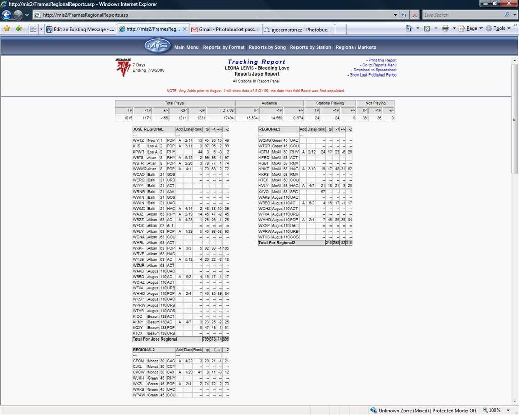 tracking report