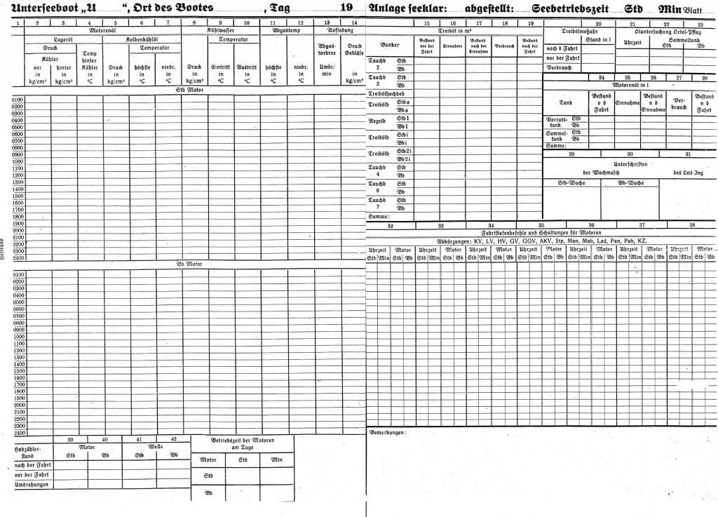 BlankUboatlogpageassembled2_zpse9a12d52.