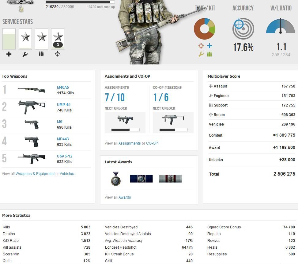 user posted image