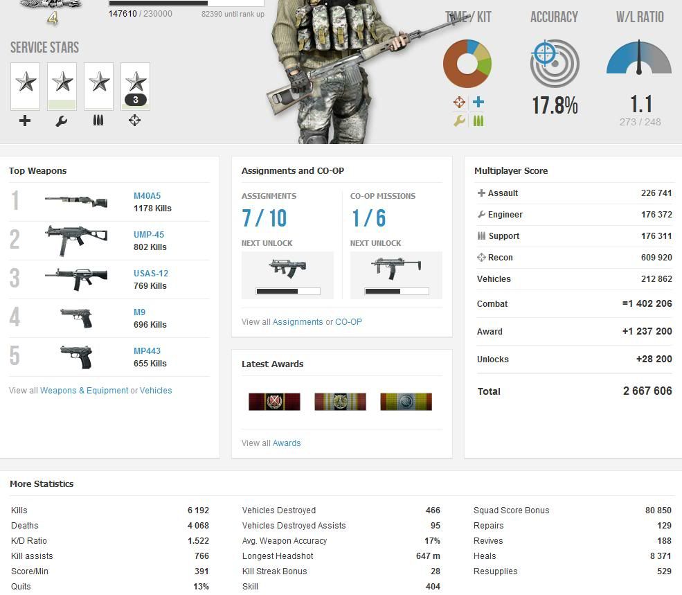 user posted image