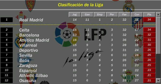 Laliga15a.jpg