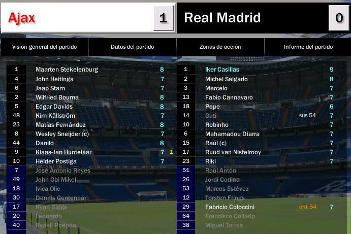 ajax-madrid.jpg