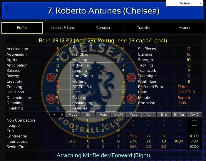 antunes.jpg