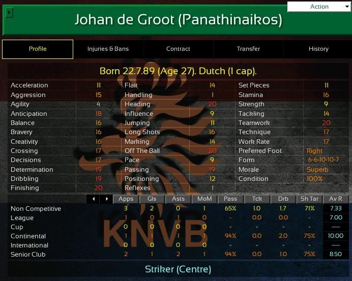 degroot.jpg