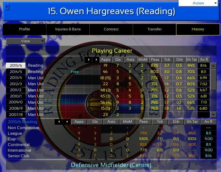 hargreaves.jpg