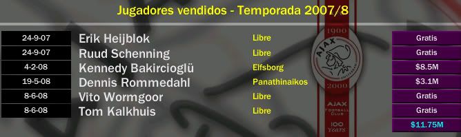 vendidos0708.jpg