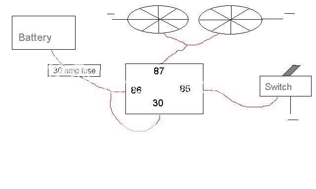 Diagram Spal Fan Relay Wiring Help Honda Tech Wiring Diagram Full Version Hd Quality Wiring Diagram Ratemymazda Taxis Val Loire Fr